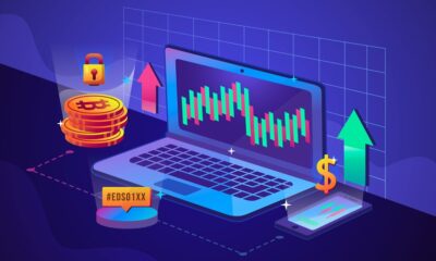 MyFastBroker Trading Platforms